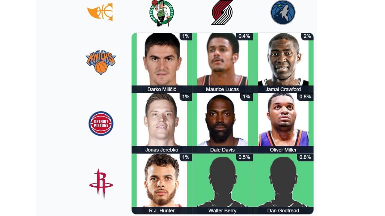 The completed September 4 NBA Immaculate Grid